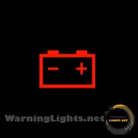 Forklift Battery Charge Warning Light