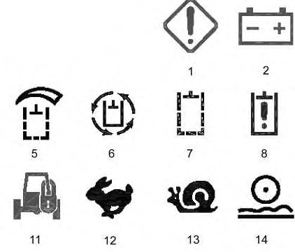 What do the Caterpillar Warning Light symbols mean
