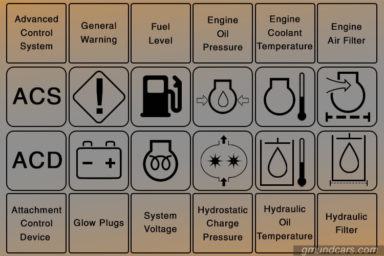 Hydraulic Oil Bobcat Warning Light Symbols