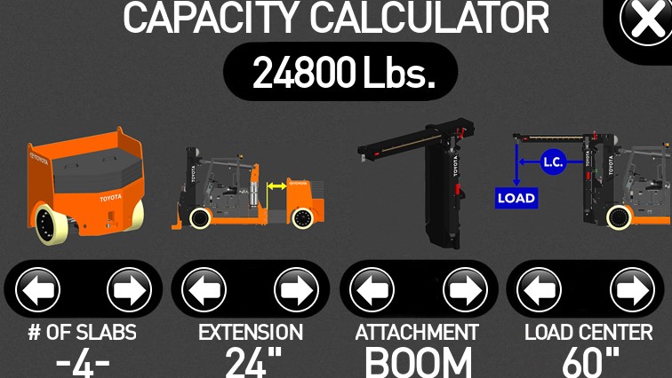 Toyota Forklift Warning Light Symbols 1