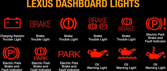 What Do the Lexus Master Warning Lights Mean