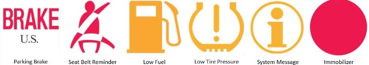 What are the All Warning Lights on the Acura MDX