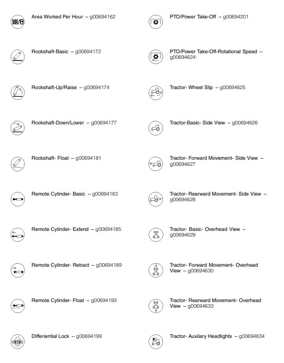 caterpillar warning symbols and meanings 1