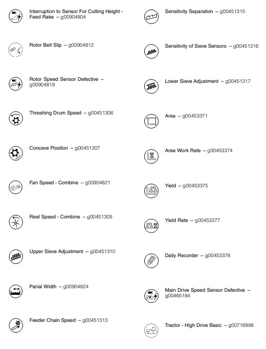 caterpillar warning symbols and meanings 5