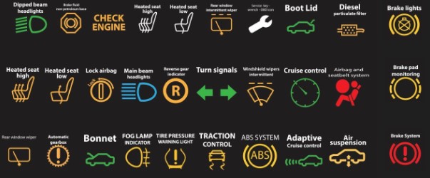 How to interpret the different colors of the warning lights