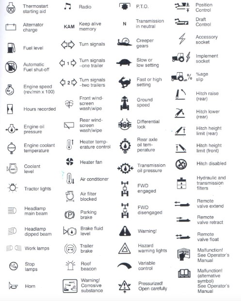 Kubota Mx5400 Warning Lights and Symbols [Detailed]