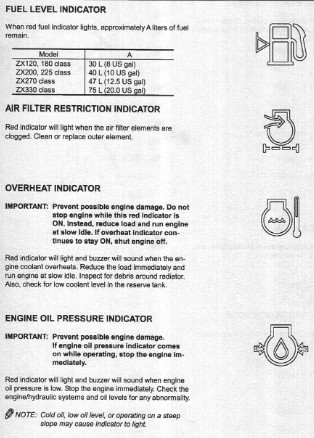 Heavy Equipment Caterpillar Warning Symbols 1