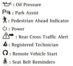 How to Prevent Heavy Equipment Failure