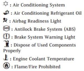 How to Read the Heavy Equipment Caterpillar Warning Symbols