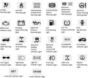 John Deere Gator 825i Warning Lights and Symbols [Detailed]