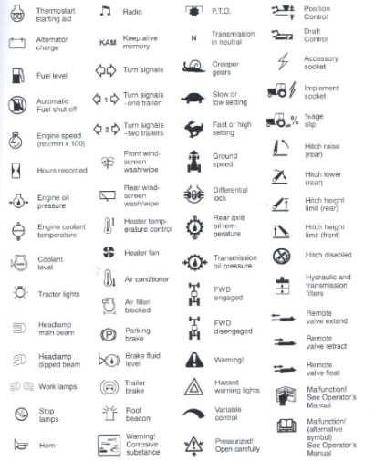 Commonly Used Tractor Dashboard Symbols and What They Mean