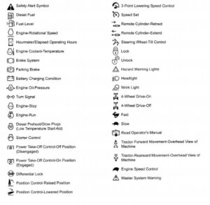 Kubota Tractor Warning Lights Meaning Guide [Updated]