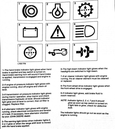 What are the Most Common Tractor Faults