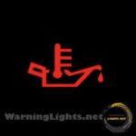 Honda Odyssey Dashboard Warning Lights And Symbols Guide