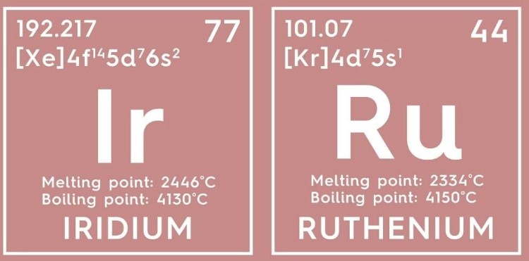 What Are the Main Differences Between Ruthenium and Iridium