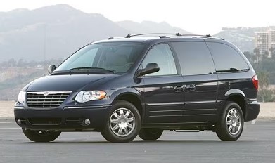 2005 Chrysler Town And Country Problems