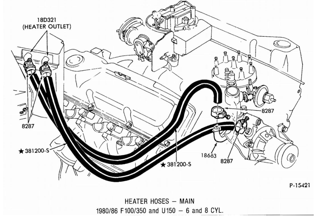 5.3 Heater Hose Routing Diagram