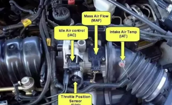 When Do You Need To Reset Mass Air Flow Sensor