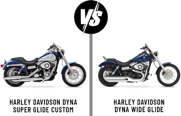 In-Depth Discussion – Super Glide Vs. Wide Glide: